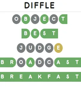 Diffle