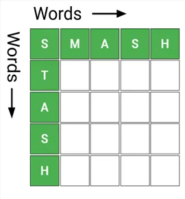 Squareword