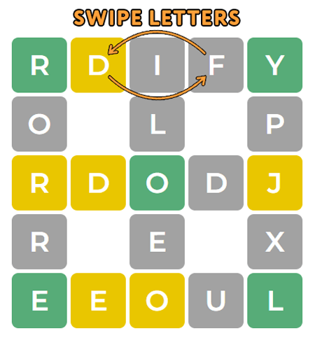 determine core objective