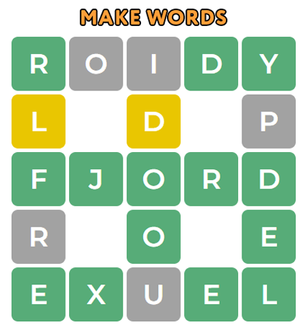 understand the colors